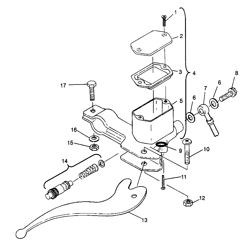 CONTROLS