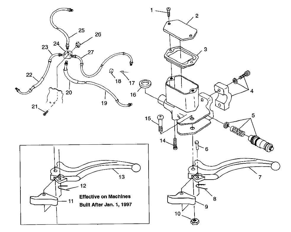 CONTROLS