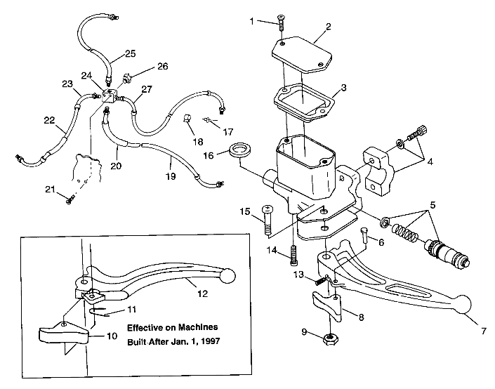 CONTROLS