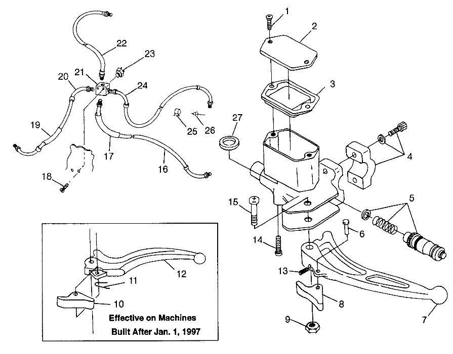 CONTROLS