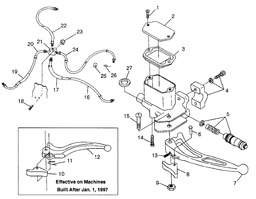 CONTROLS