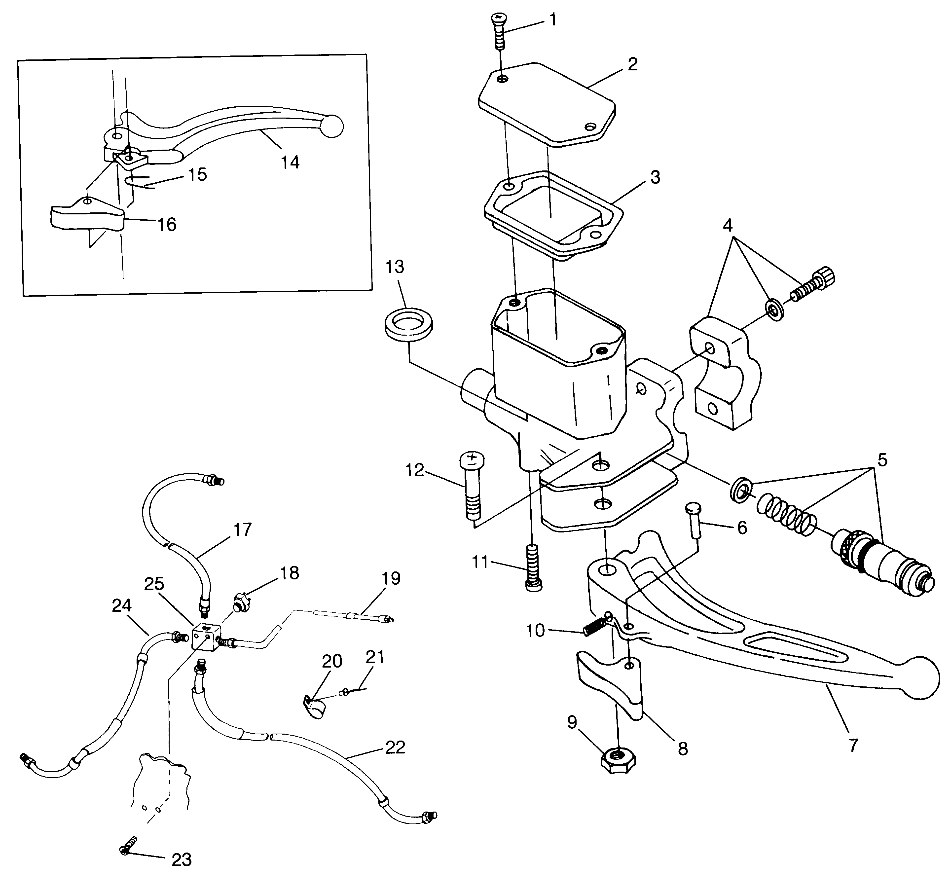 CONTROLS