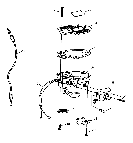 CONTROLS