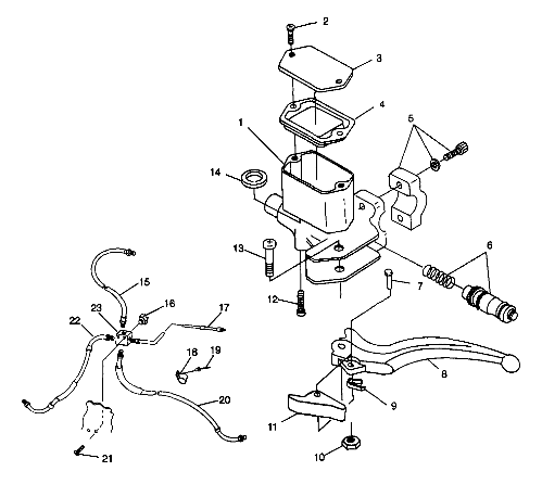 CONTROLS