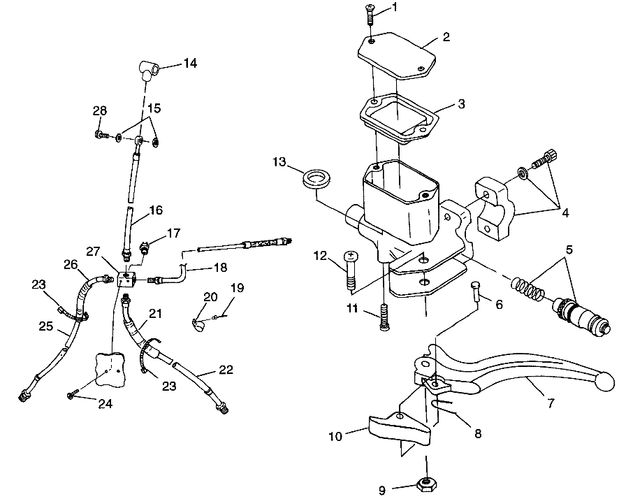 CONTROLS