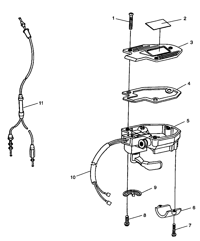 CONTROLS