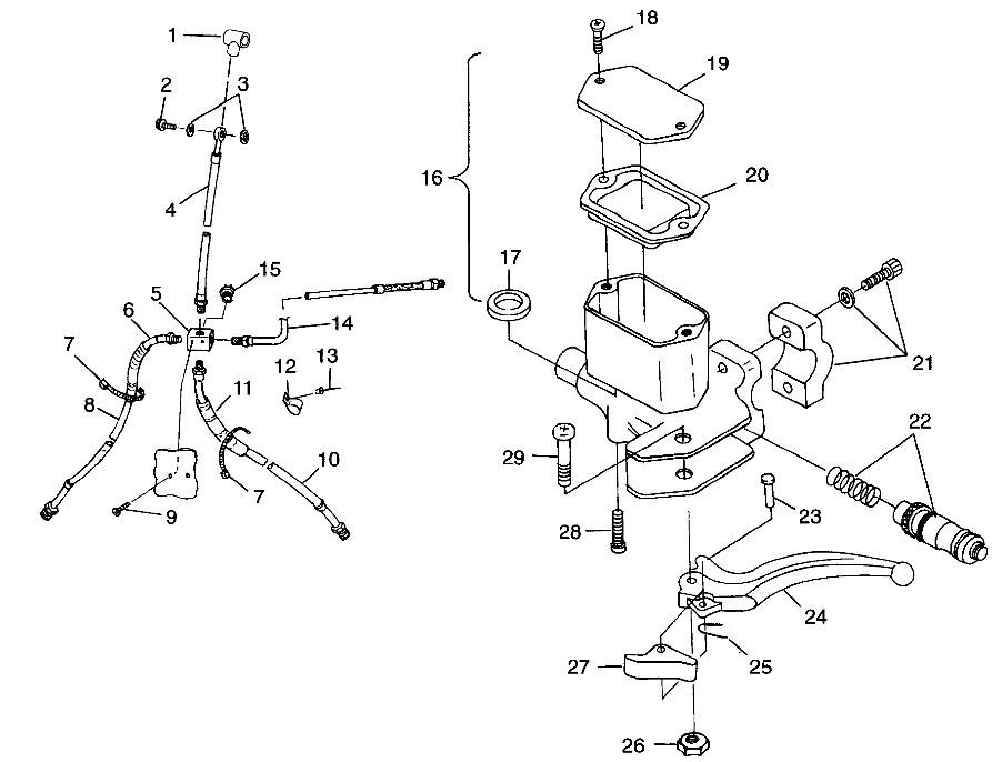 CONTROLS