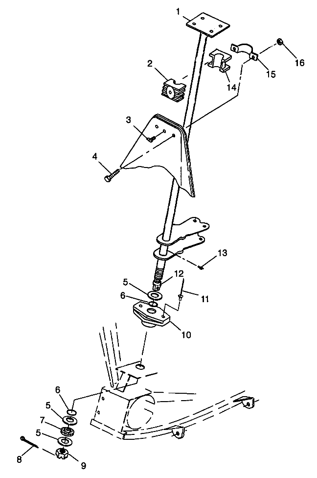 STEERING