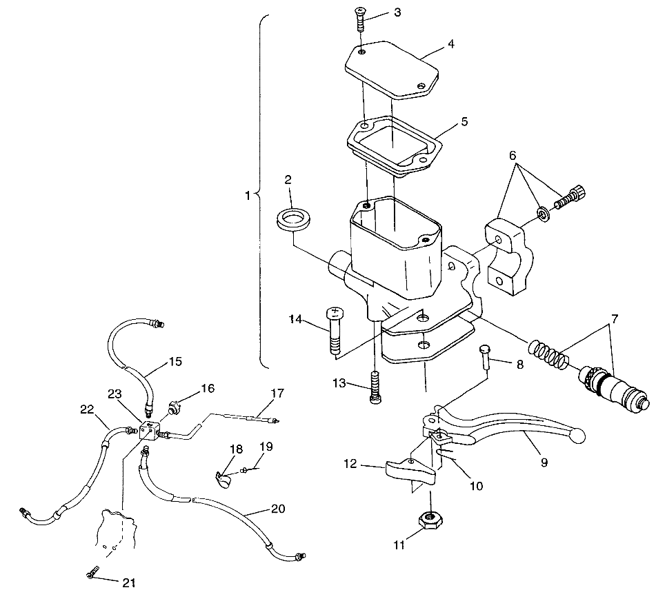 CONTROLS