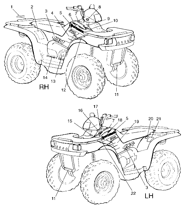 Part Number : 7077468 DECAL SPORTSMAN