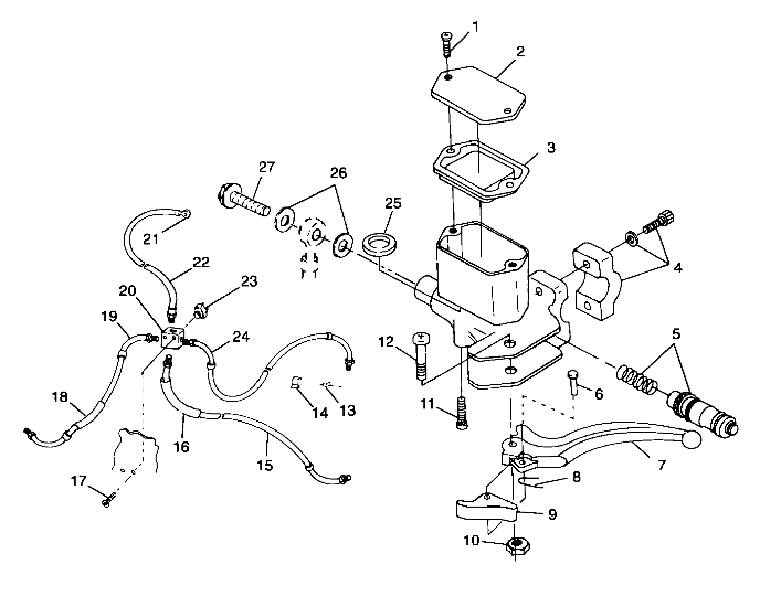 CONTROLS