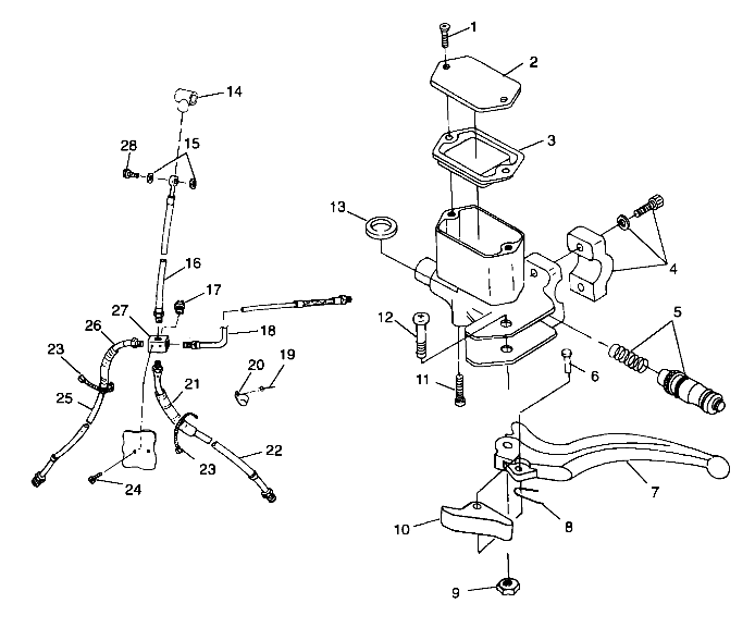 CONTROLS