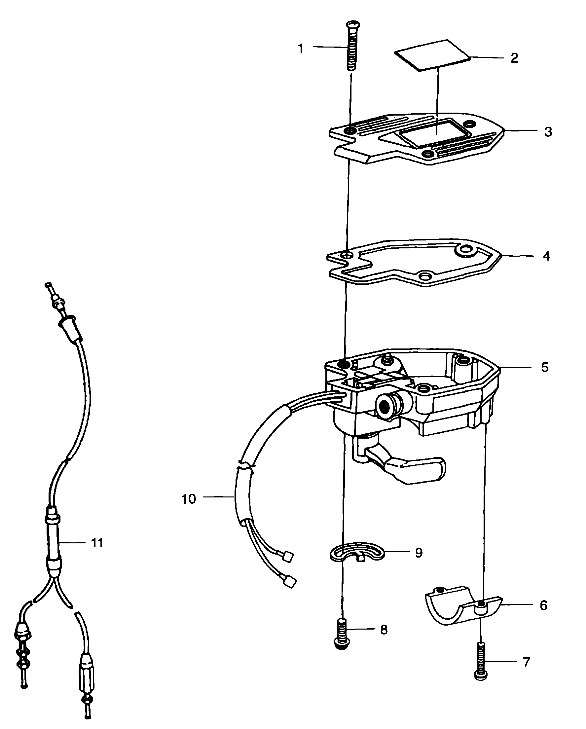 CONTROLS