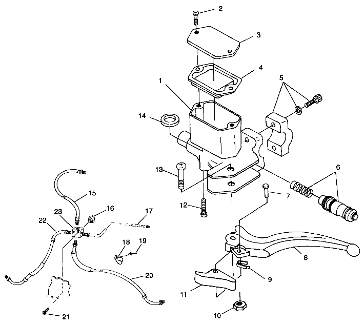 CONTROLS