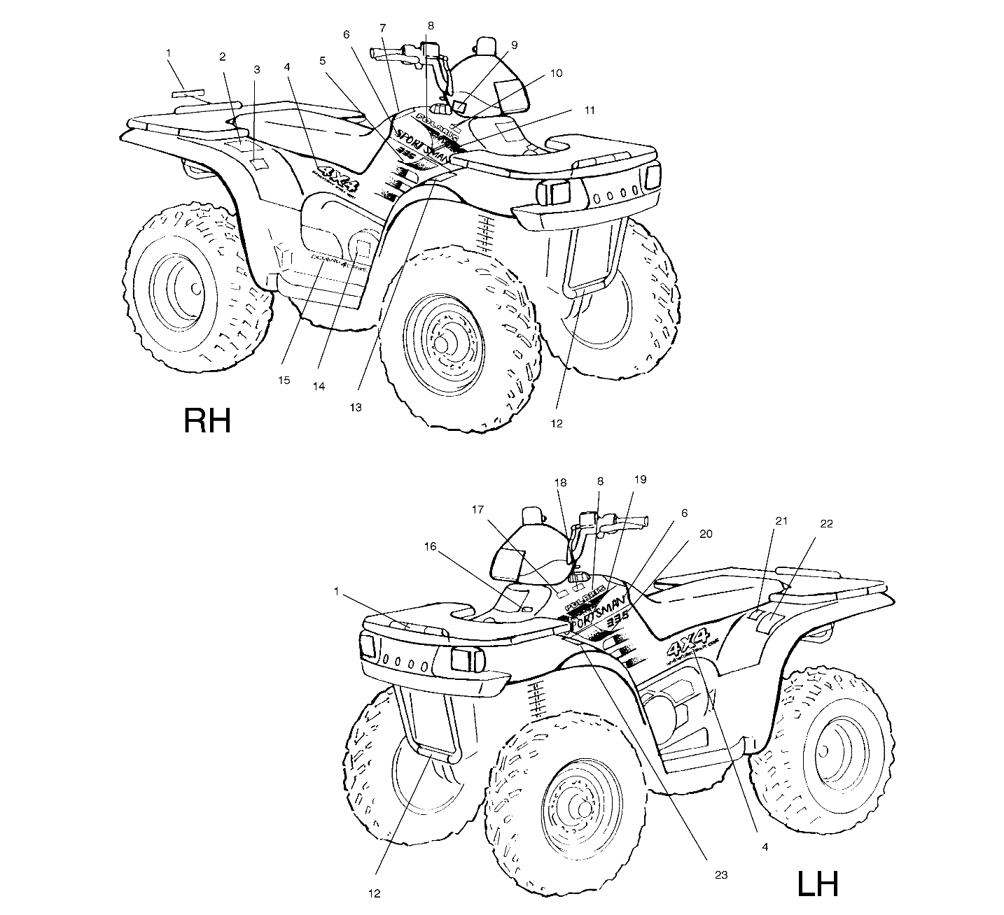 Foto diagrama Polaris que contem a peça 7077468