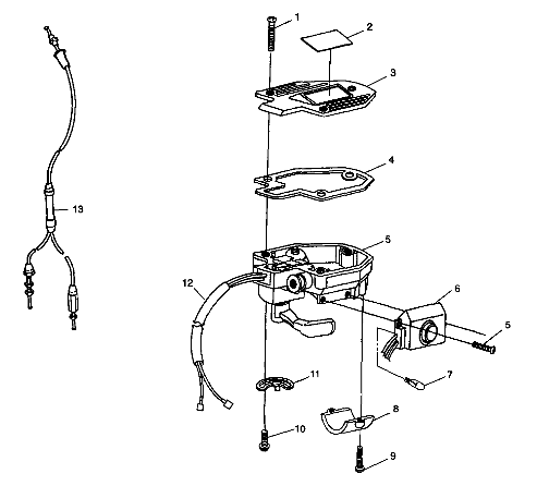 CONTROLS