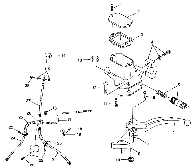 CONTROLS