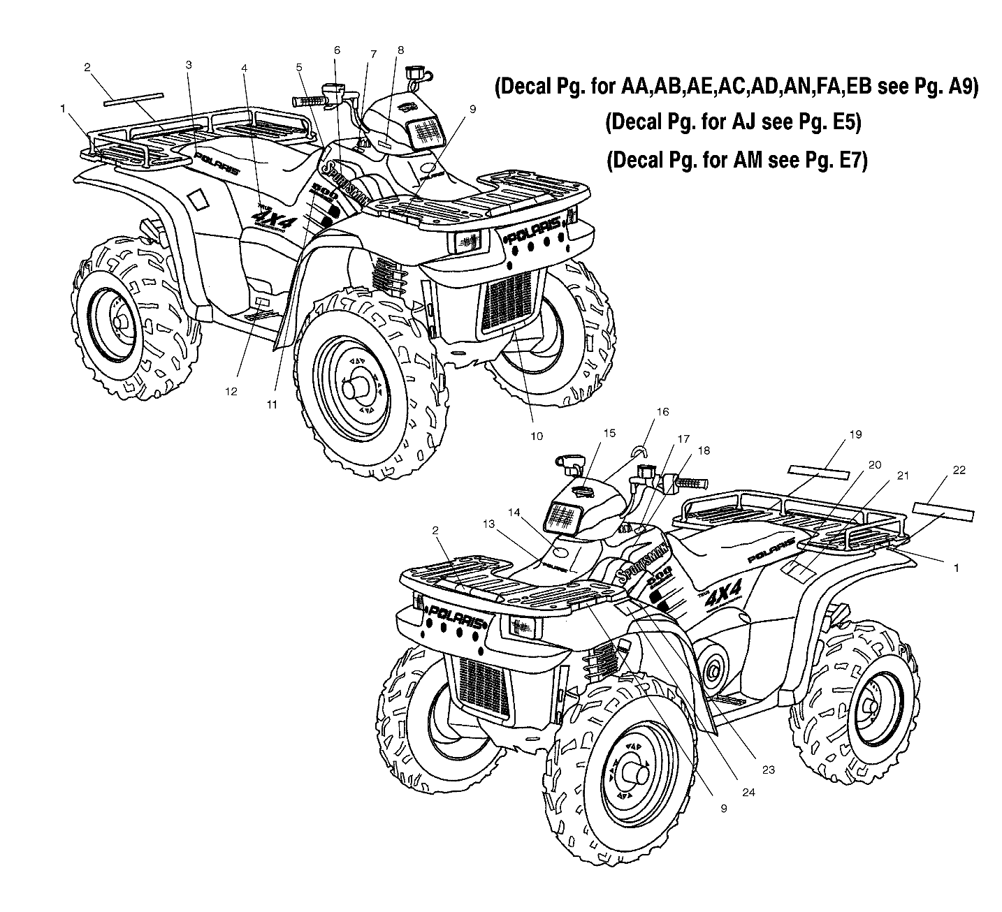 Part Number : 7170472 DECAL- FREEDOM SERIES