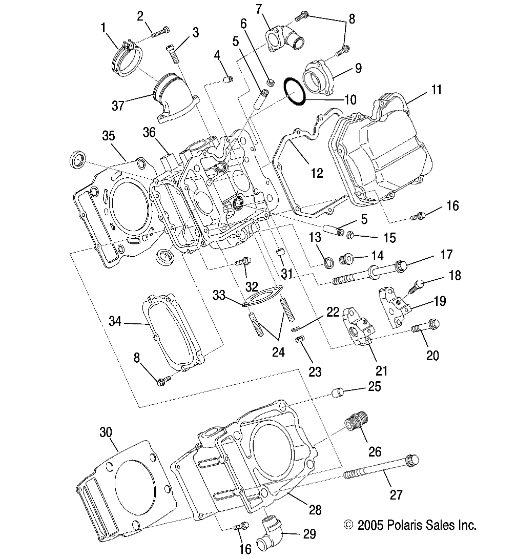 CYLINDER